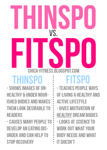 difference between thinspo and fitspo 